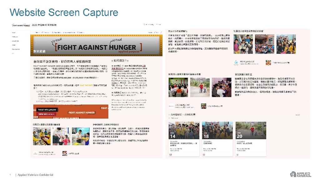 2022 Applied Materials Fight Against Hunger Campaign